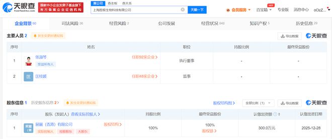 張庭名下公司增資至300萬美元，市場營銷策劃與批發(fā)服務(wù)迎新發(fā)展機(jī)遇